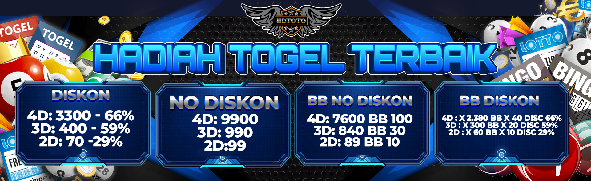 HADIAH TOGEL TERBESAR